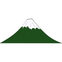 Professional Risk Management Logo