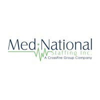 MedNational Staffing Inc. Logo