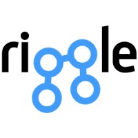 Riggle Logo