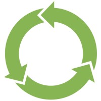 FLEXOSORT Logo