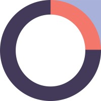 Overlay Logo