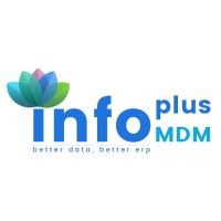 Infoplus MDM Logo