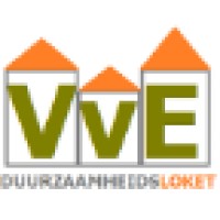 VvE Duurzaamheidsloket Logo