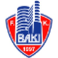 F.C. Baku Logo
