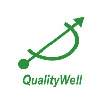 Shanghai QualityWell Industrial Co.,Ltd Logo
