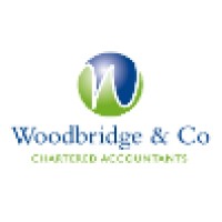 Woodbridge & Co Logo
