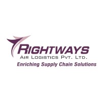 RIGHTWAYS AIR LOGISTICS PRIVATE LIMITED Logo