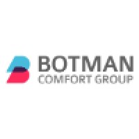 Botman Comfort Group Logo