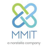 MMIT (Managed Markets Insight & Technology) Logo