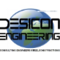 DESICON BVBA Logo