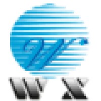 Wanxing Textile Technology Co., LTD Logo
