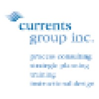 Currents Group Inc. Logo