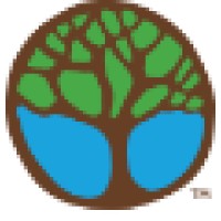 Terra Stewardship Sustainability Consulting Group Logo