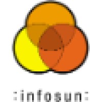 InfoSun Technology Logo
