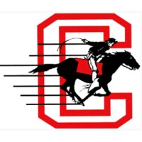 Coppell High School Logo