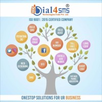 Dial4sms Technologies India Pvt Ltd Logo