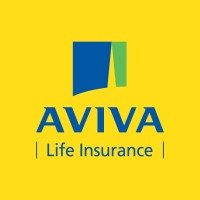 Aviva India Logo