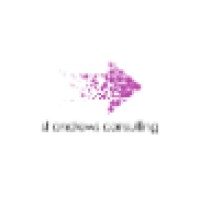 St Andrews Consulting Ltd Logo