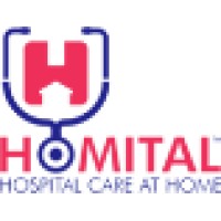 Homital Medcare Logo