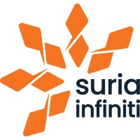 Suria Infiniti Sdn Bhd Logo