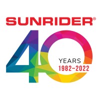 Sunrider International Logo
