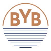 Becoming Your Best Global Leadership Logo