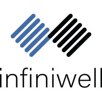 infiniwell.ai Logo