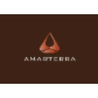 Amarterra Villa & Spa Nusa Dua Bali Logo
