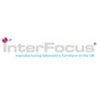 InterFocus Limited Logo