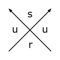Surus Design Ltd Logo