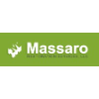 Massaro Restoration Services, LLC Logo