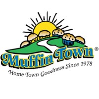 Muffin Town Logo