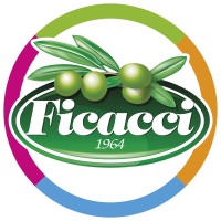 Ficacci Olive Company Logo