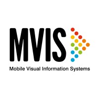MVIS Ltd Logo