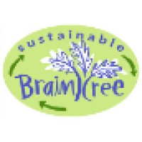 Sustainable Braintree, Inc. Logo