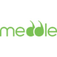 Meddle Inc. Logo