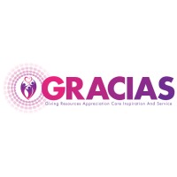 GRACIAS Logo