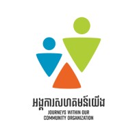 Journeys Within Our Community (JWOC) Logo