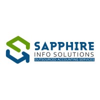 Sapphire Info Solutions (P) Ltd Logo
