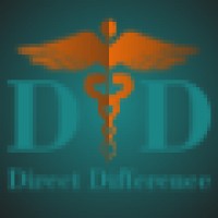 Direct Difference-Core Measures & Registry Data Abstraction Services &Hospital Management Consulting Logo