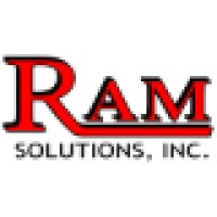 RAM SOLUTIONS, INC. Logo