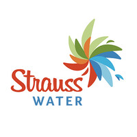 Strauss Water Ltd. שטראוס מים Logo