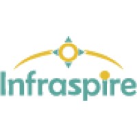 Infraspire Logo
