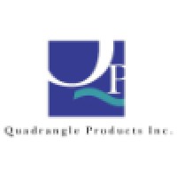 Quadrangle Products Inc. Logo
