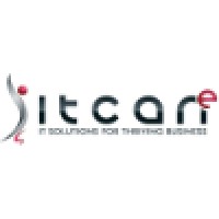 ITCANE Logo
