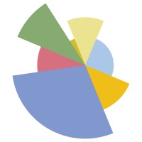 Macromicro Logo