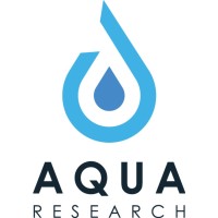 Aqua Research, Inc. Logo