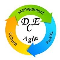 Dick Croes Enterprise Logo