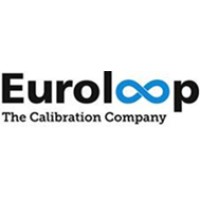 Euroloop Logo