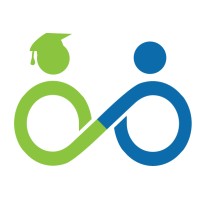 Scoola Logo